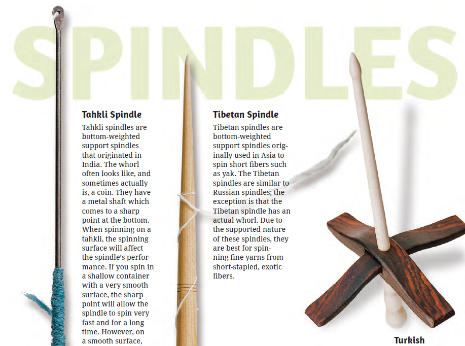 PLY #29 - Supported Spindle, Summer 2020
