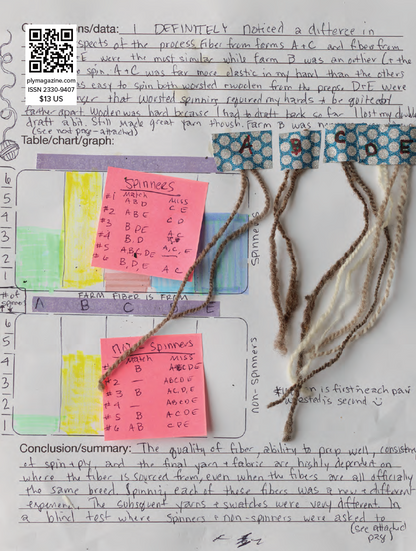 PLY #52 - Experimental, Spring 2026