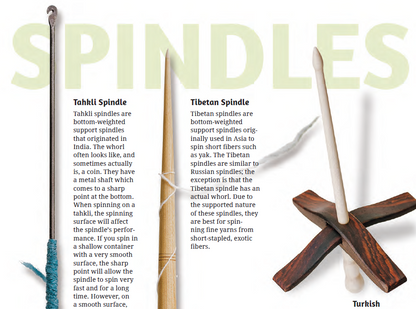 PLY #29 -  Supported Spindle, Summer 2020